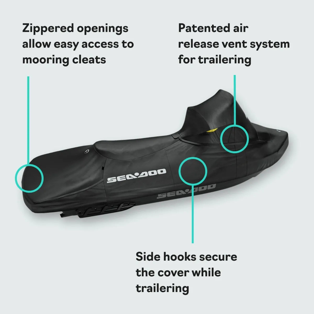 Sea-Doo PWC Cover OEM BRP for Explorer Pro 2023, black watercraft storage cover.