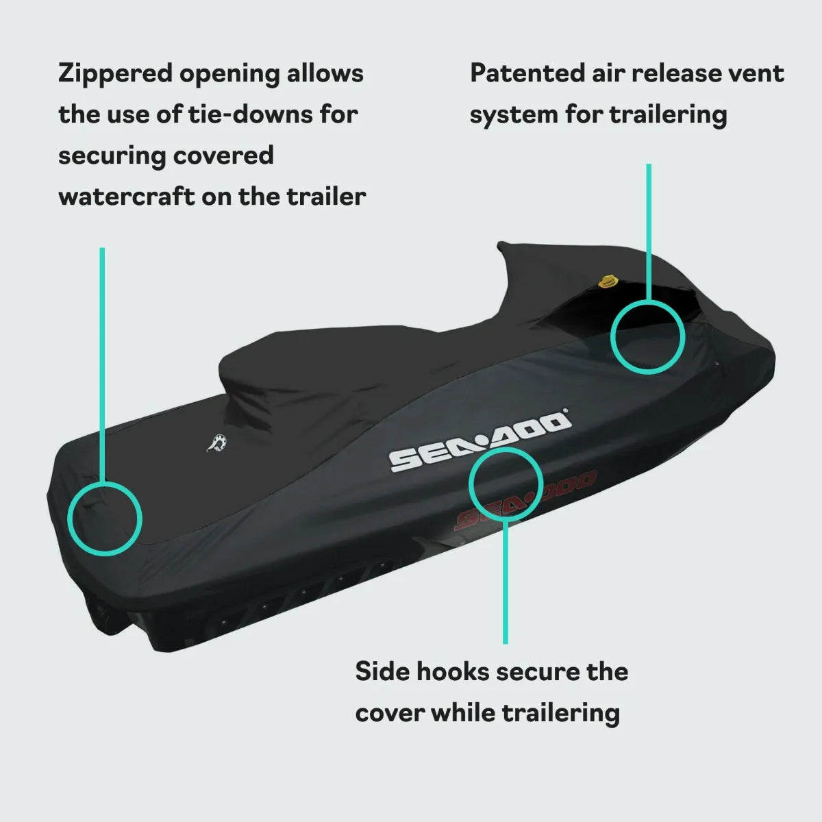 Sea-Doo OEM PWC Cover for GTX/RXT/Wake models, black BRP watercraft cover