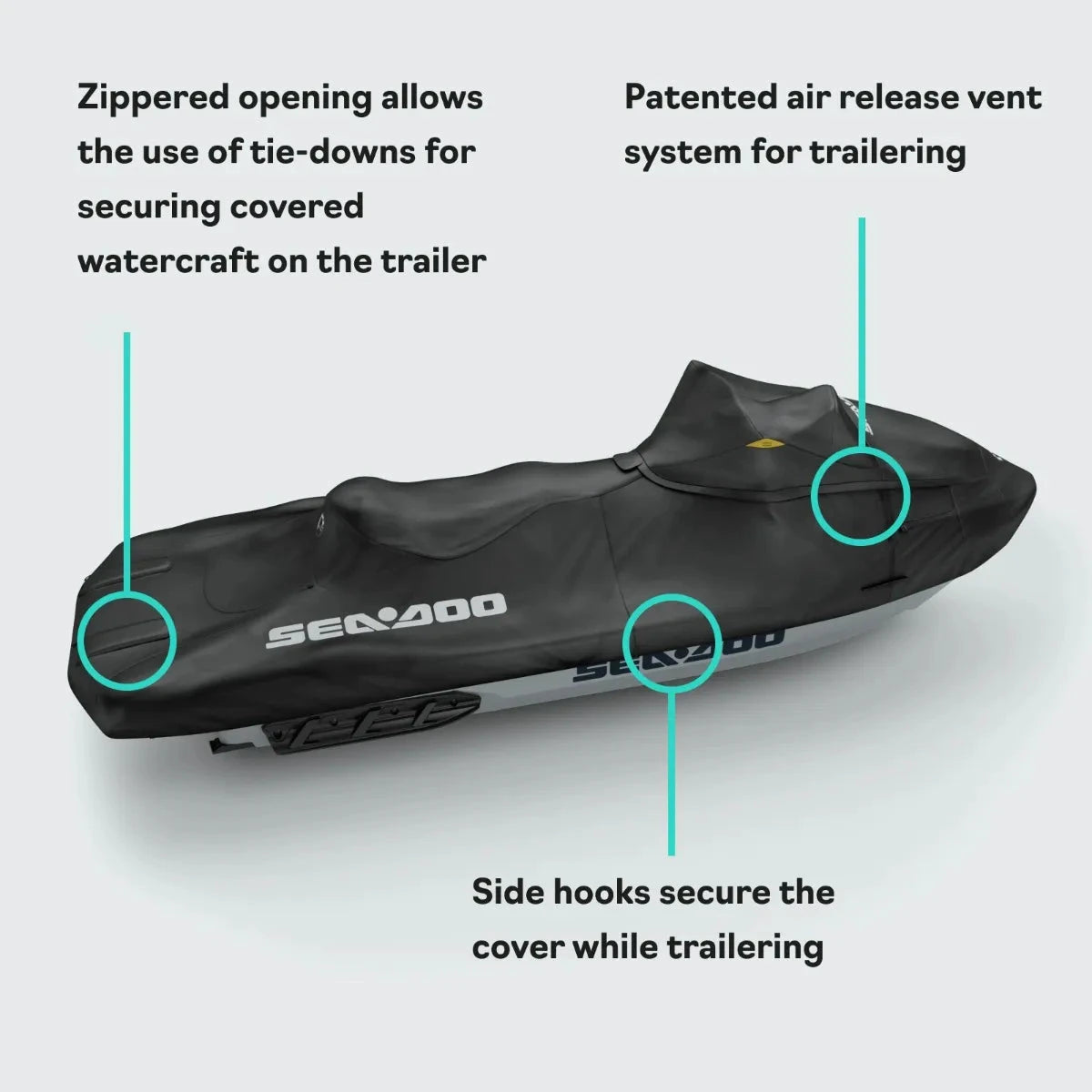 Sea-Doo BRP OEM PWC Cover for Fish Pro Trophy & Fish Pro Sport watercraft; black cover with side hooks for trailering