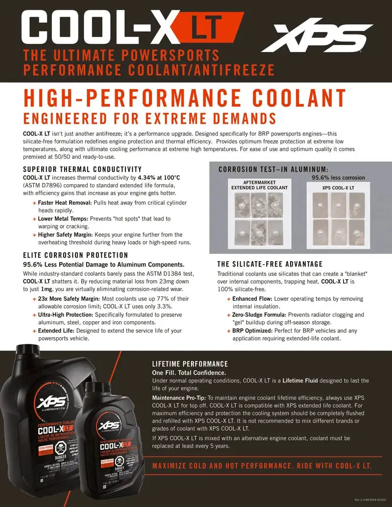 Sea-Doo XPS Cool-X LT coolant/antifreeze bottles (2)